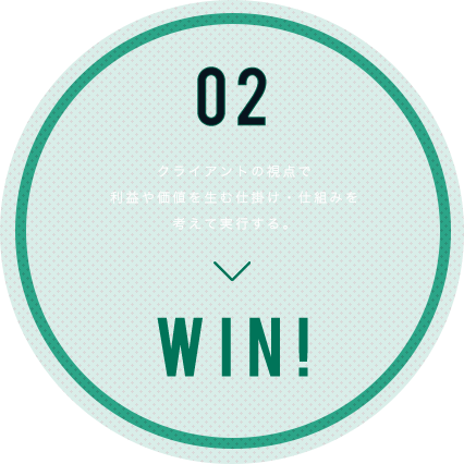 クライアントの視点で利益や価値を生む仕掛け・仕組みを考えて実行する。